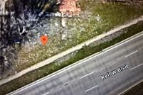 Land for sale in Wichita County, Texas