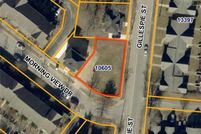 Land for sale in Guilford County, North Carolina