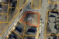 Land for sale in Guilford County, North Carolina