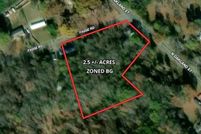 Land for sale in Rockingham County, North Carolina