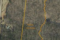 Land for sale in Randolph County, North Carolina