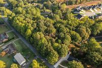 Land for sale in Forsyth County, North Carolina