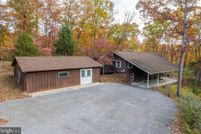 Land for sale in Berkeley County, West Virginia