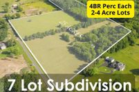 Land for sale in Fauquier County, Virginia