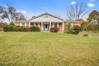 Land for sale in Sullivan County, Tennessee