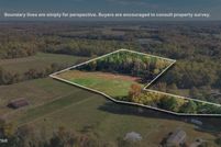 Land for sale in Henry County, Tennessee