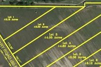 Homesite for sale in Houston County, Alabama