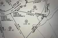 Land for sale in Calloway County, Kentucky