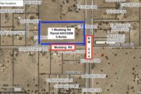 Timberland Property for sale in Santa Fe County, New Mexico