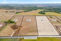 Farm and Ranch for sale in Leavenworth County, Kansas