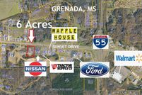 Farm and Ranch for sale in Grenada County, Mississippi