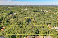 Farm and Ranch for sale in DeKalb County, Georgia