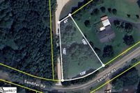 Land for sale in Spartanburg County, South Carolina