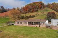 Farm and Ranch for sale in Washington County, Virginia