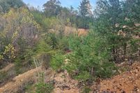 Land for sale in Unicoi County, Tennessee