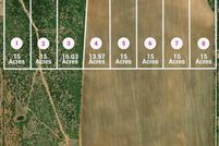 Farm and Ranch for sale in Taylor County, Texas