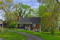 Land for sale in Baltimore County, Maryland