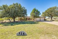 Land for sale in Tom Green County, Texas