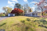 Land for sale in Harford County, Maryland