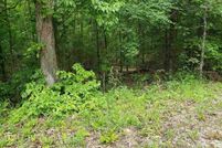 Recreational Property for sale in Sharp County, Arkansas