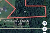 Commercial Property for sale in Dawson County, Georgia