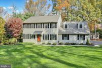 Land for sale in Berks County, Pennsylvania