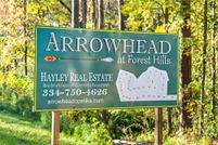 Land for sale in Lee County, Alabama