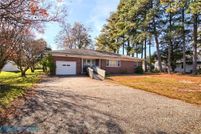 Land for sale in Mathews County, Virginia