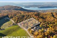 Land for sale in Marion County, Tennessee