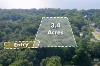 Land for sale in Baldwin County, Alabama