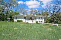 Land for sale in Jefferson County, Alabama