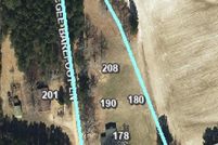 Land for sale in Harnett County, North Carolina