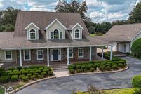 Farm and Ranch for sale in Marion County, Florida