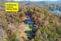 Land for sale in Monroe County, Tennessee
