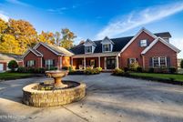 Land for sale in Loudon County, Tennessee