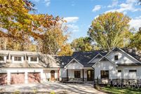 Land for sale in Mecklenburg County, North Carolina