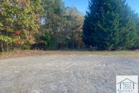 Land for sale in Henry County, Virginia