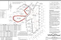 Farm and Ranch for sale in Haralson County, Georgia