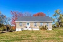 Land for sale in Clark County, Kentucky