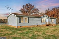 Land for sale in Fluvanna County, Virginia