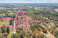 Land for sale in Smith County, Texas