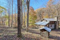 Land for sale in Clay County, North Carolina
