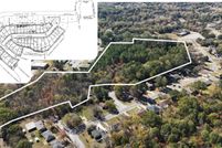 Land for sale in Montgomery County, Alabama