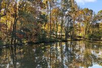 Land for sale in Blount County, Tennessee