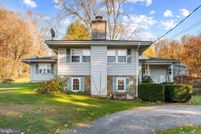 Land for sale in Carroll County, Maryland