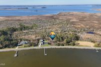 Waterfront Property for sale in Currituck County, North Carolina