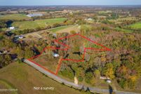 Land for sale in Henderson County, Tennessee