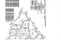 Land for sale in Banks County, Georgia