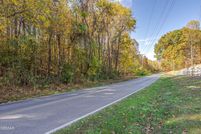 Land for sale in Jefferson County, Tennessee