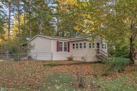 Land for sale in Bossier Parish, Louisiana